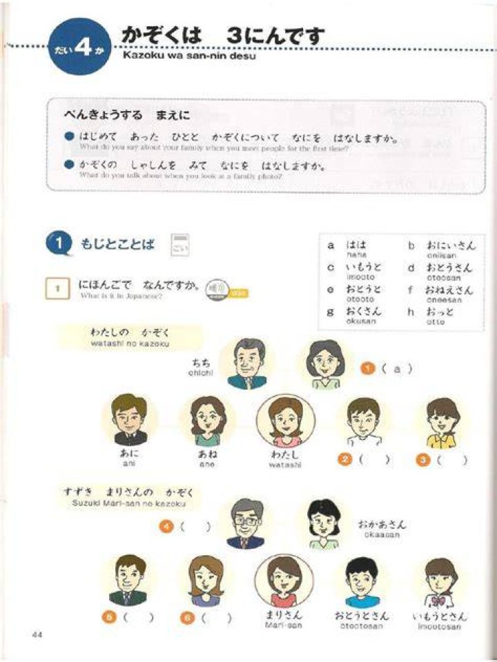 4人家族の食費はいくら？家計の現実と賢い見直し術