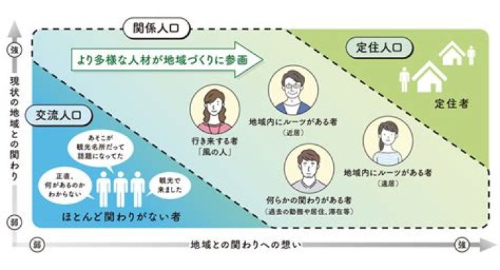 「利害関係」とは？意味、種類、身近な例とトラブル回避の要点