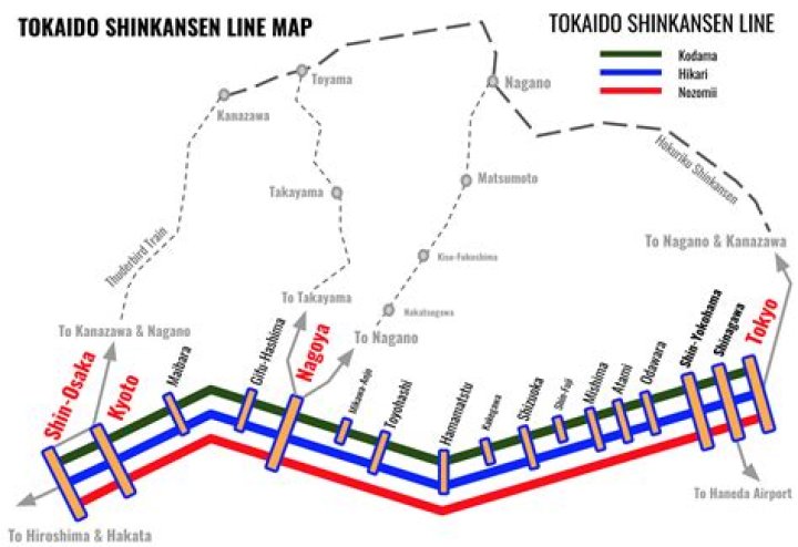 新横浜から新大阪：乗り換え不要で迷わない移動ガイド