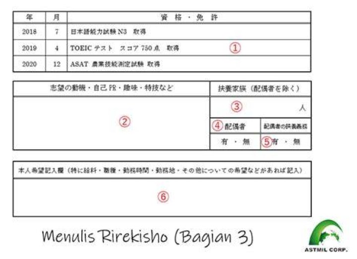 趣味・特技・履歴書の書き方｜採用担当が見るポイントを解説